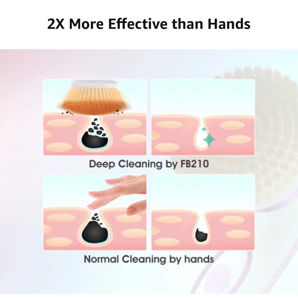Facial Cleansing Brush-Spin Face Scrubber Exfoliator Rechargeable, 2-Speeds